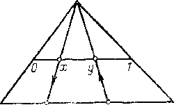.2     
