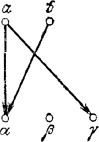 .11.   