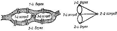 P. 1