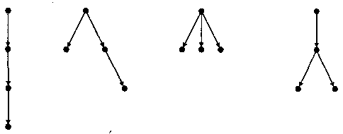 P. 6