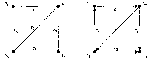 P. 10
