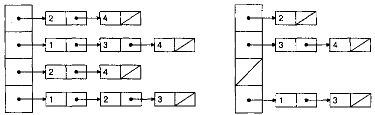 P. 11